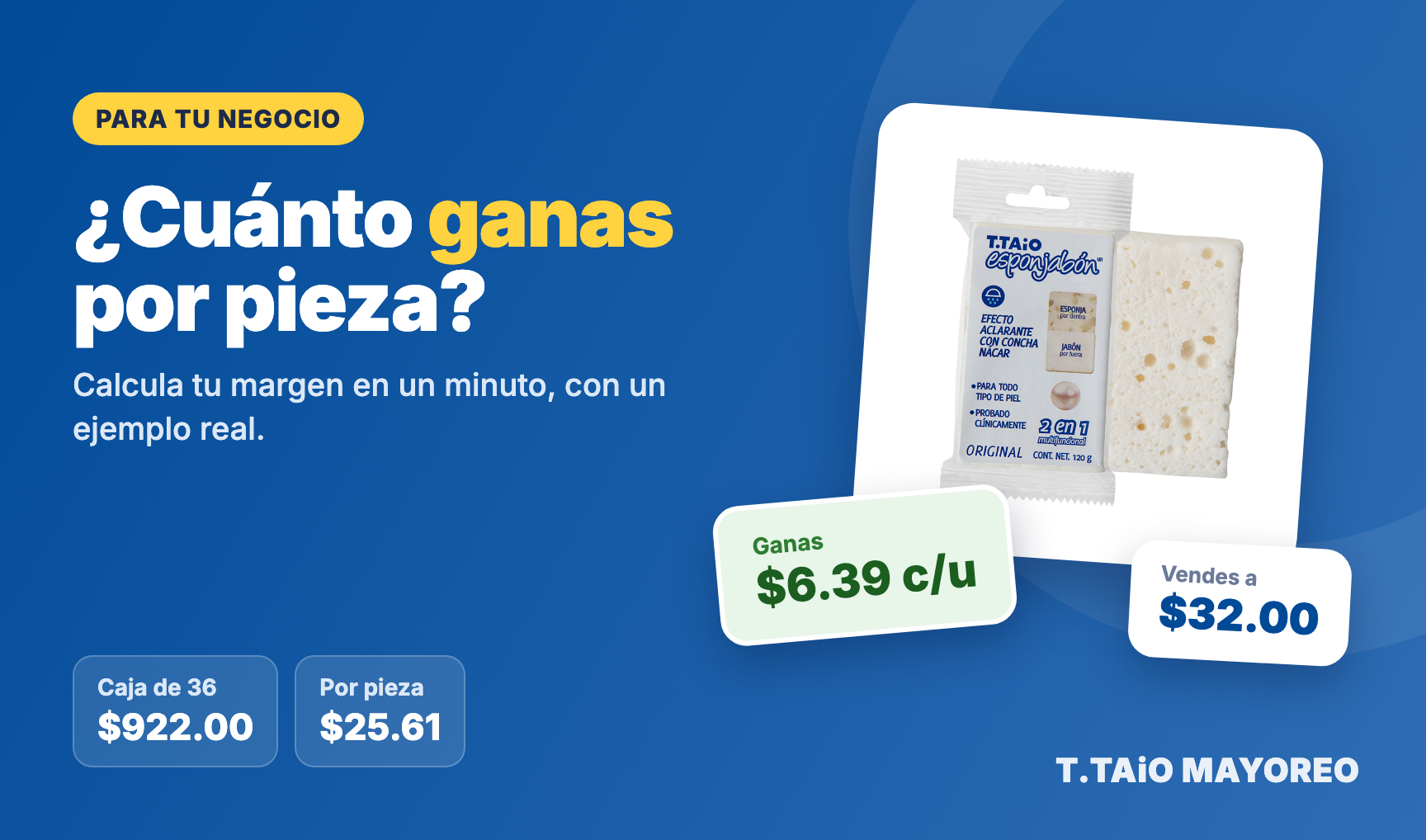 ¿Cuánto ganas por pieza? Calcula tu margen en un minuto